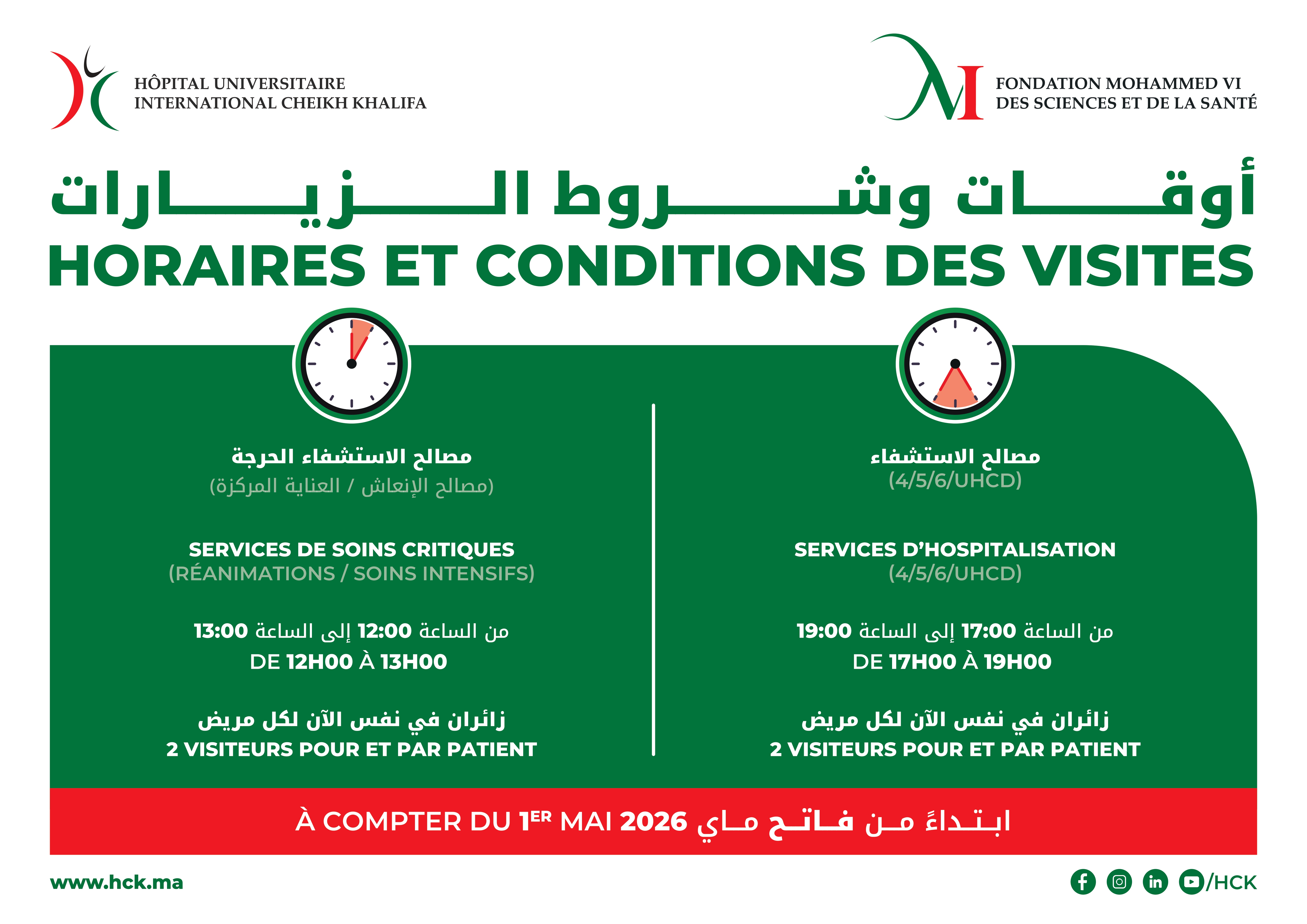 Horaires et conditions des visites - À partir du 1er mai 2026
